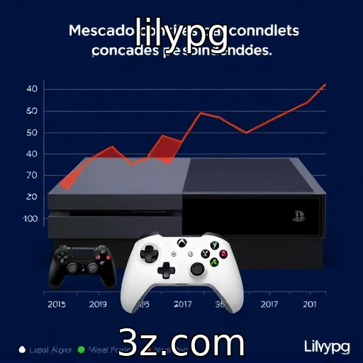 Crescimento das vendas de consoles no mercado atual